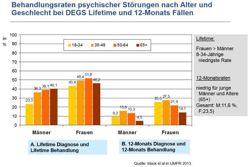 Für dieses Bild ist leider keine Beschreibung vorhanden.