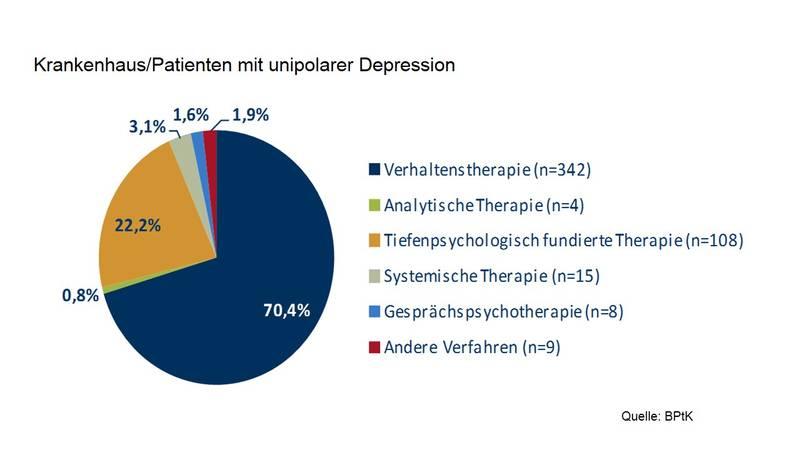 Für dieses Bild ist leider keine Beschreibung vorhanden.
