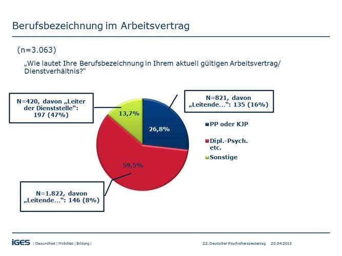 Für dieses Bild ist leider keine Beschreibung vorhanden.