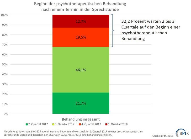 Für dieses Bild ist leider keine Beschreibung vorhanden.