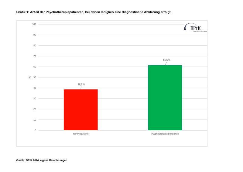 Für dieses Bild ist leider keine Beschreibung vorhanden.