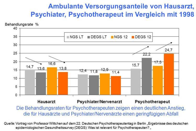 Für dieses Bild ist leider keine Beschreibung vorhanden.