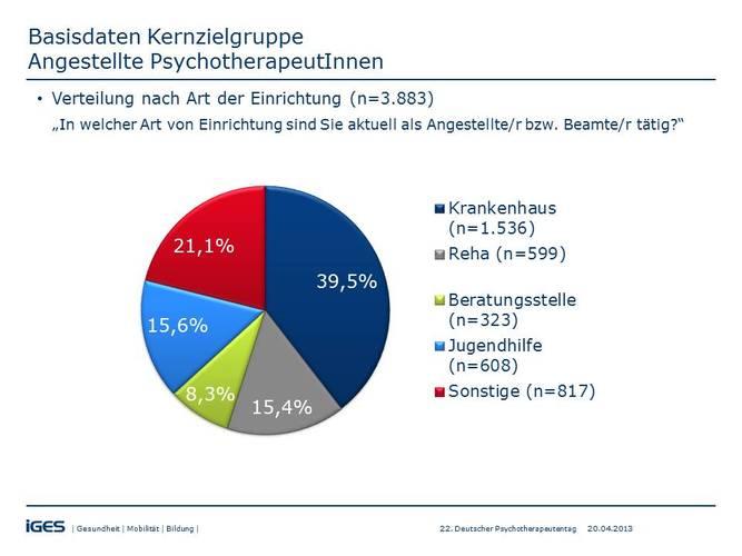 Für dieses Bild ist leider keine Beschreibung vorhanden.