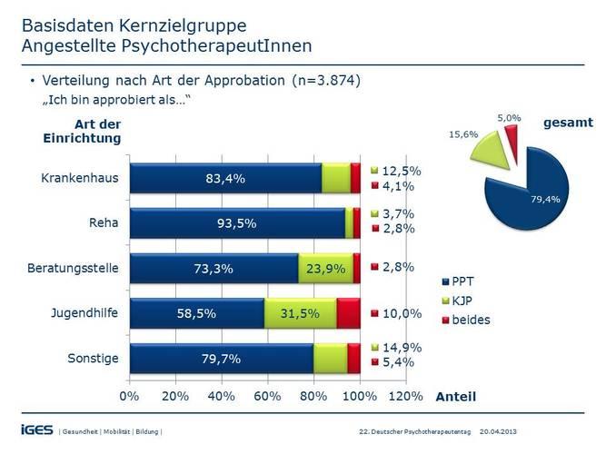 Für dieses Bild ist leider keine Beschreibung vorhanden.