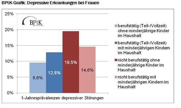 Für dieses Bild ist leider keine Beschreibung vorhanden.