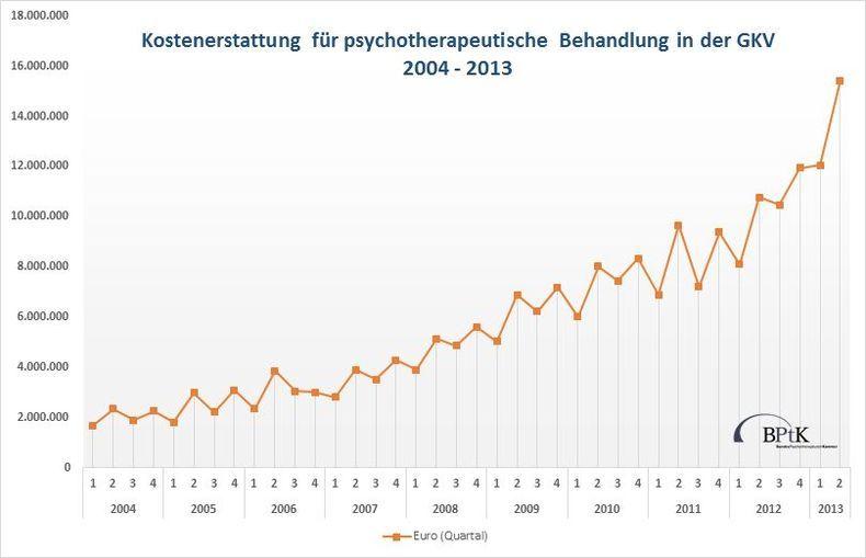 Für dieses Bild ist leider keine Beschreibung vorhanden.