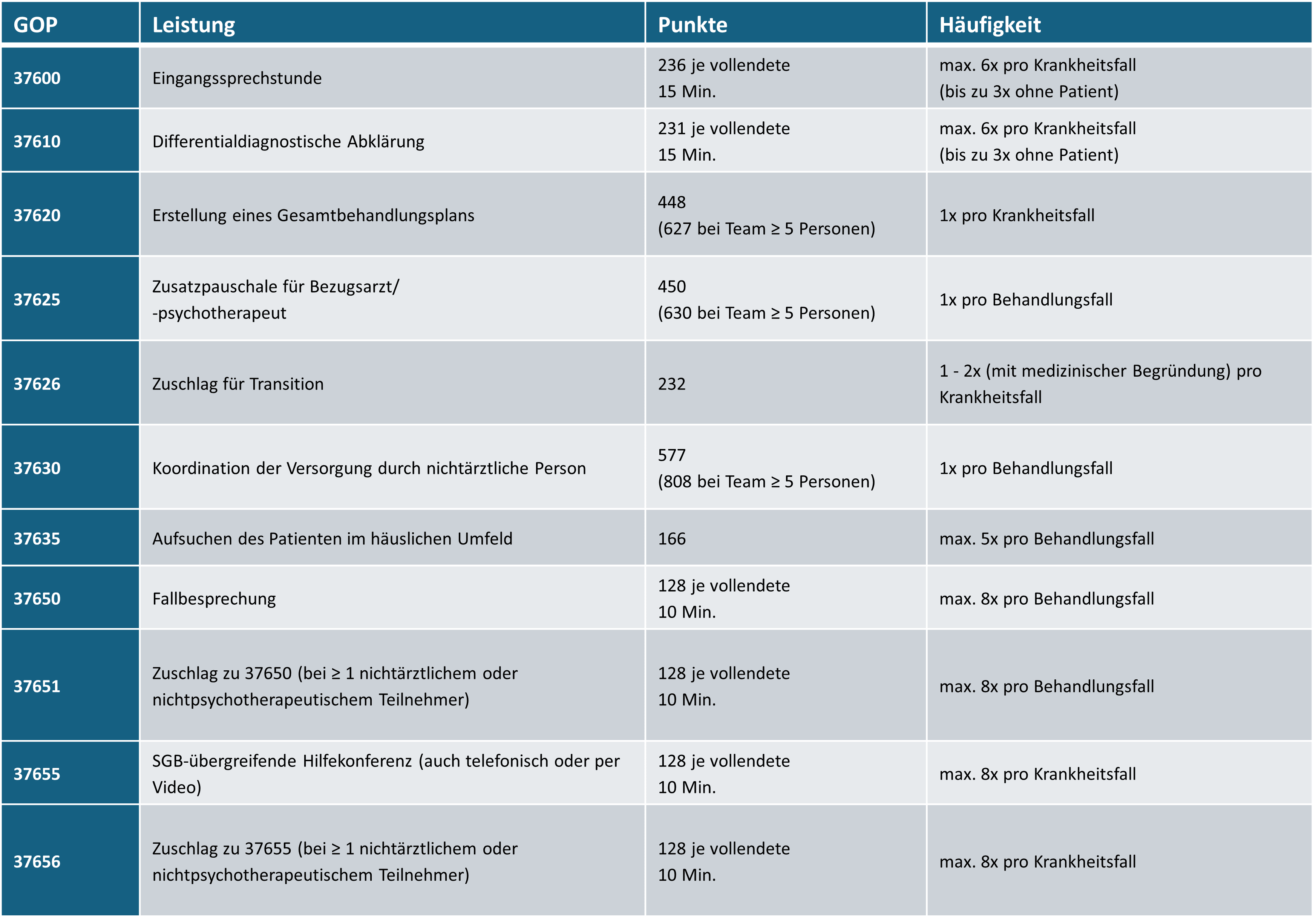 Für dieses Bild ist leider keine Beschreibung vorhanden.
